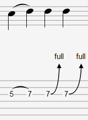 String Bending For Beginners. The Blogging Musician @ adamharkus.com